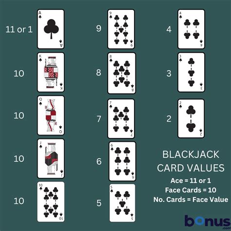blackjack rules|blackjack card values.